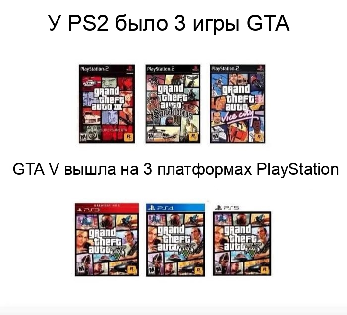 Никогда не забывайте!